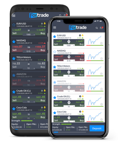 Fortrader